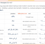 Cara meminta bantuan dalam bahasa Arab