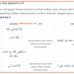 Cara Mengundang dalam Bahasa Arab