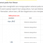 Ucapan Selamat pada Hari Besar dalam Bahasa Arab