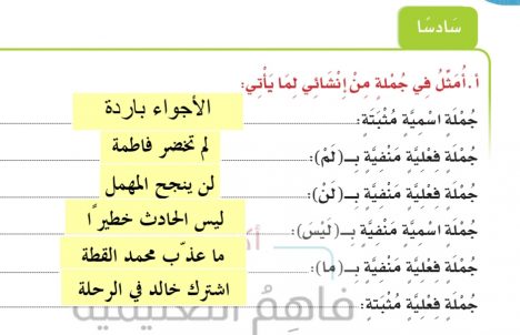 kalimat negatif bahasa arab