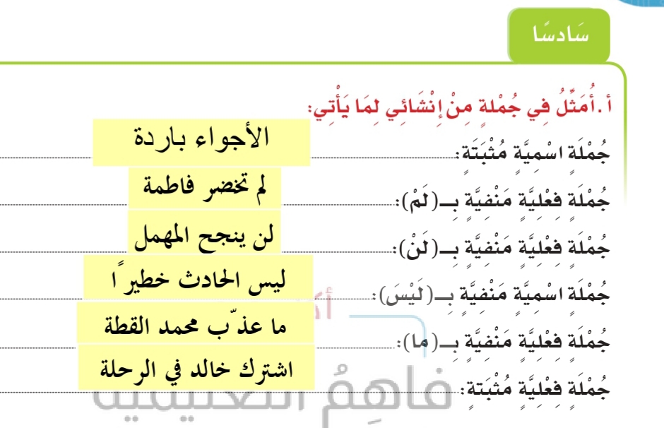 Kalimat Negatif Bahasa Arab Bahasa Arab Modern